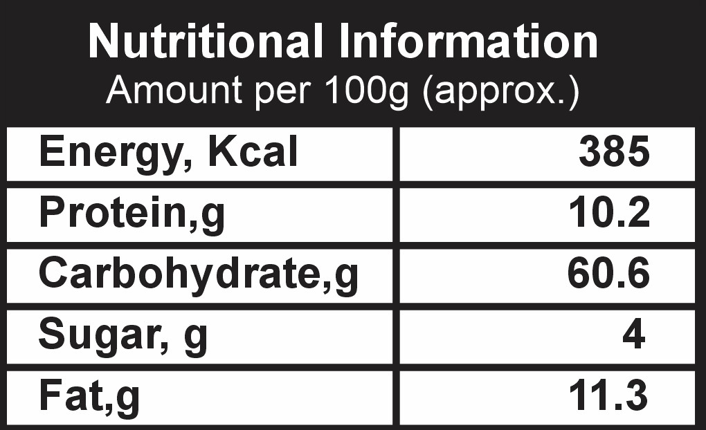 Garam Masala 100gm. - Image 8